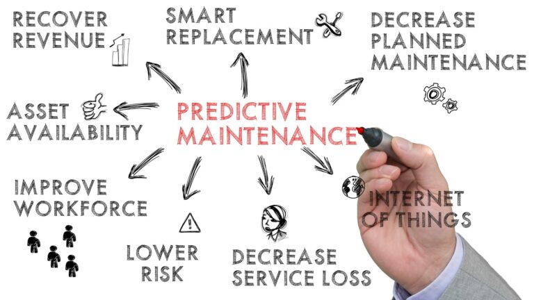 Advantages of Using Vibrational Analysis as a Predictive Technological Tool