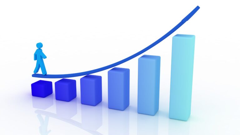 Revenue Per Employee Ratio