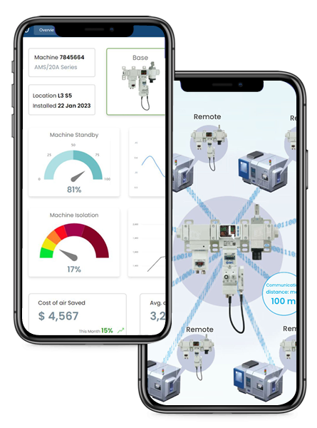 How to reduce your carbon footprint - AMS Instrumentation & Control