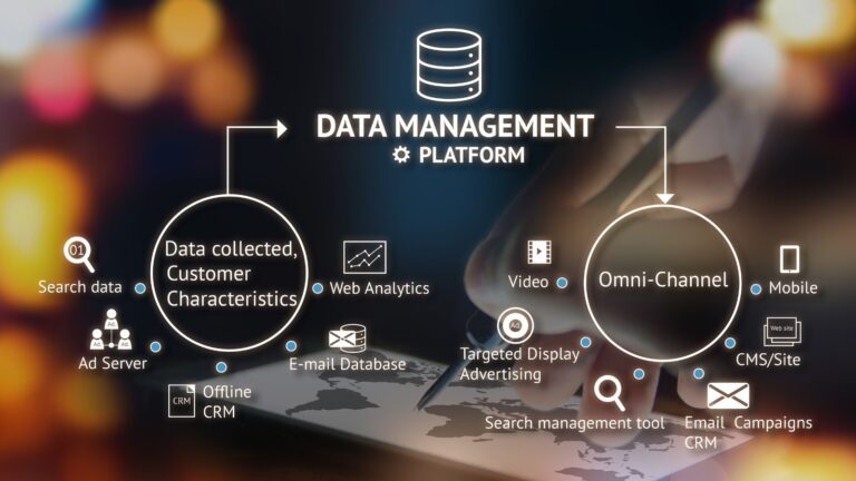 modern-technology-strategic-business-accomplishments-cerexio-singapore