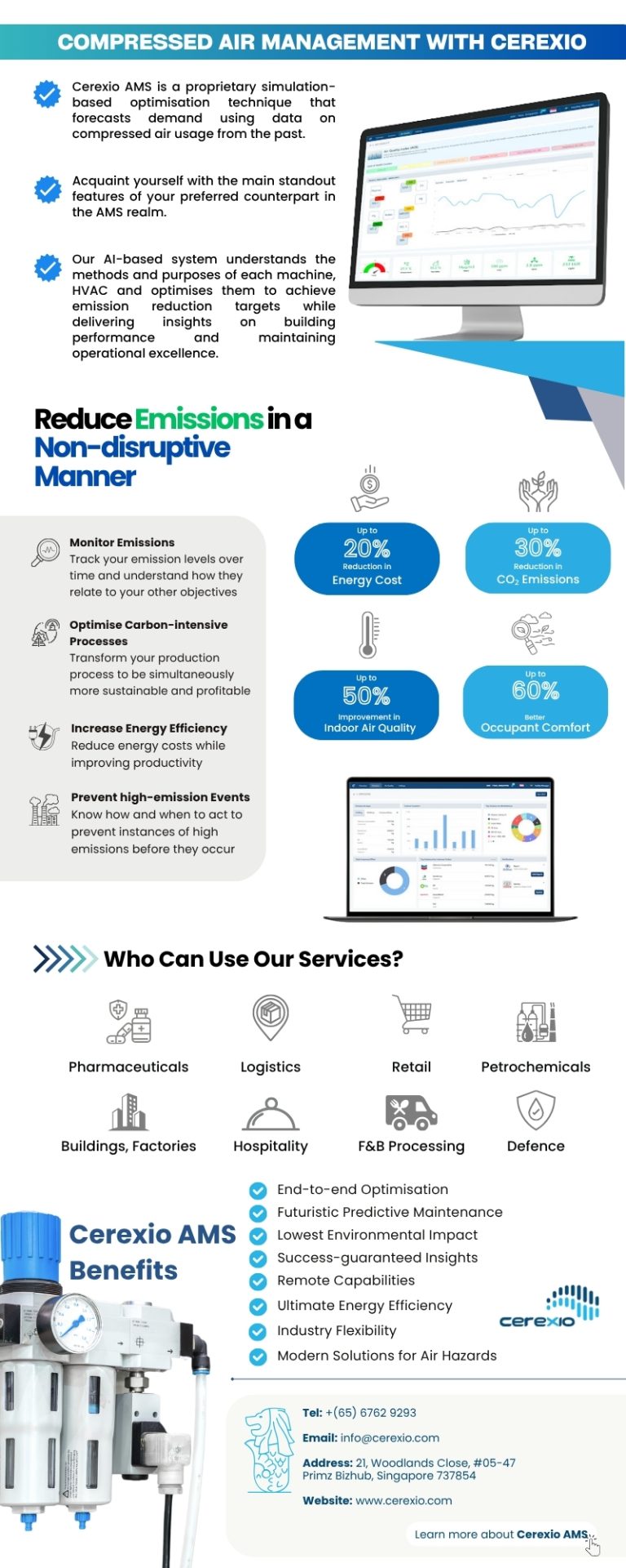 Compressed Air Management with Cerexio Infographic