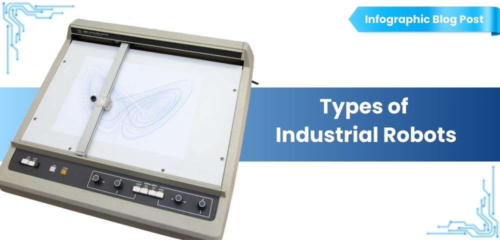Types of Industrial Robots