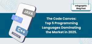 The Code Canvas: Top 5 Programming Languages Dominating the Market in 2025.