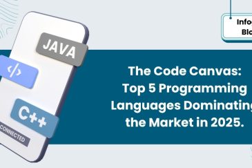 The Code Canvas: Top 5 Programming Languages Dominating the Market in 2025.