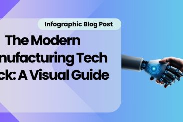 The Modern Manufacturing Tech Stack A Visual Guide (1)