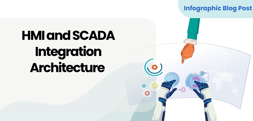HMI and SCADA Integration Architecture Featured Image