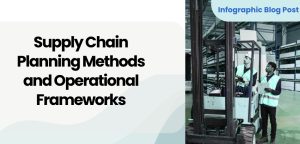 Supply Chain Planning Methods and Operational Frameworks - Featured Image