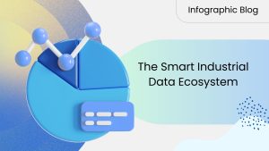 The Smart Industrial Data Ecosystem - Featured Image