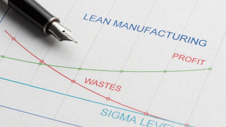 The Five Core Principles of Lean Manufacturing
