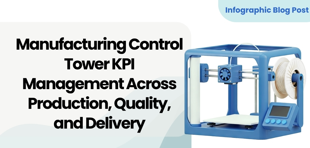 Manufacturing Control Tower KPI Management Across Production, Quality, and Delivery - Featured Image