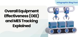 Overall Equipment Effectiveness (OEE) and MES Tracking Explained - Featured Image