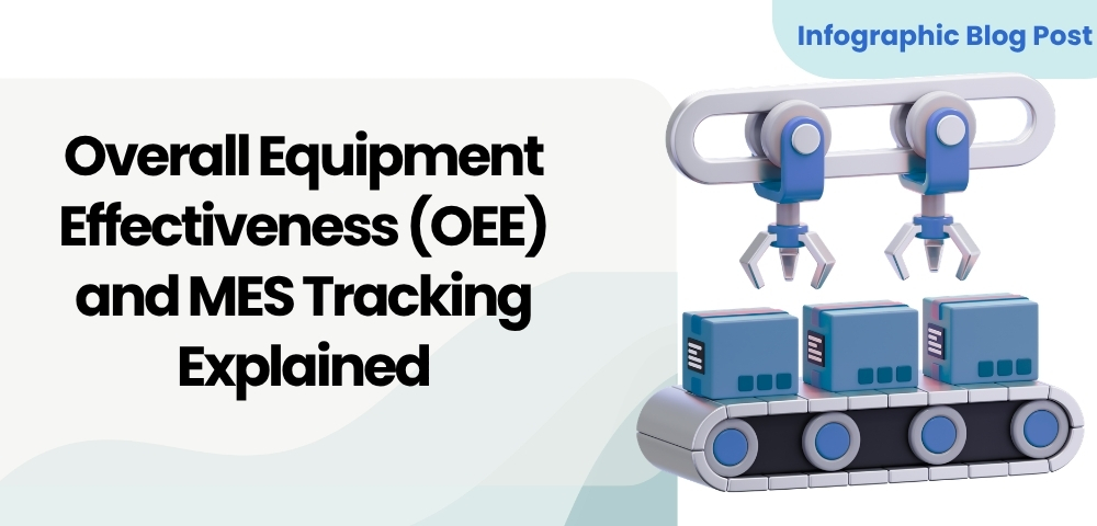 Overall Equipment Effectiveness (OEE) and MES Tracking Explained - Featured Image