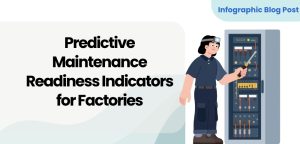 Predictive Maintenance Readiness Indicators for Factories - Featured Image