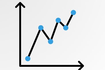 What Is Logistic Regression: A Complete Guide