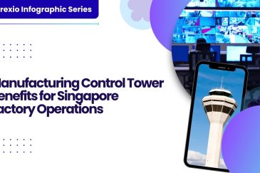 Manufacturing Control Tower Benefits for Singapore Factory Operations Banner