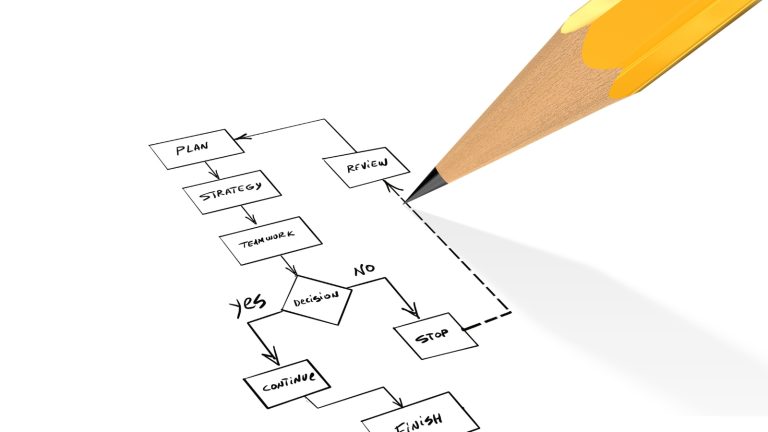 Understanding Industrial Process Flow Charts