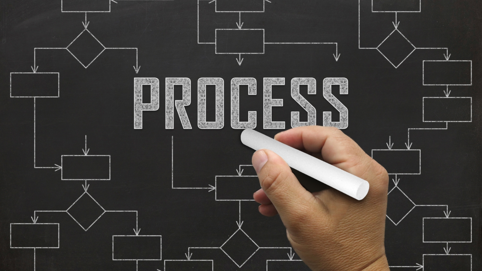 Why Industrial Process Flow Charts Are Essential in Manufacturing
