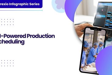 AI-Powered Production Scheduling
