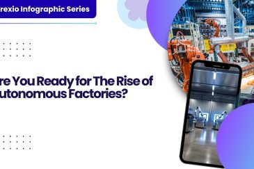 Are You Ready for The Rise of Autonomous Factories