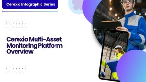 Cerexio Multi-Asset Monitoring Platform Overview