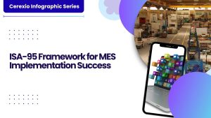 ISA-95 Framework for MES Implementation Success