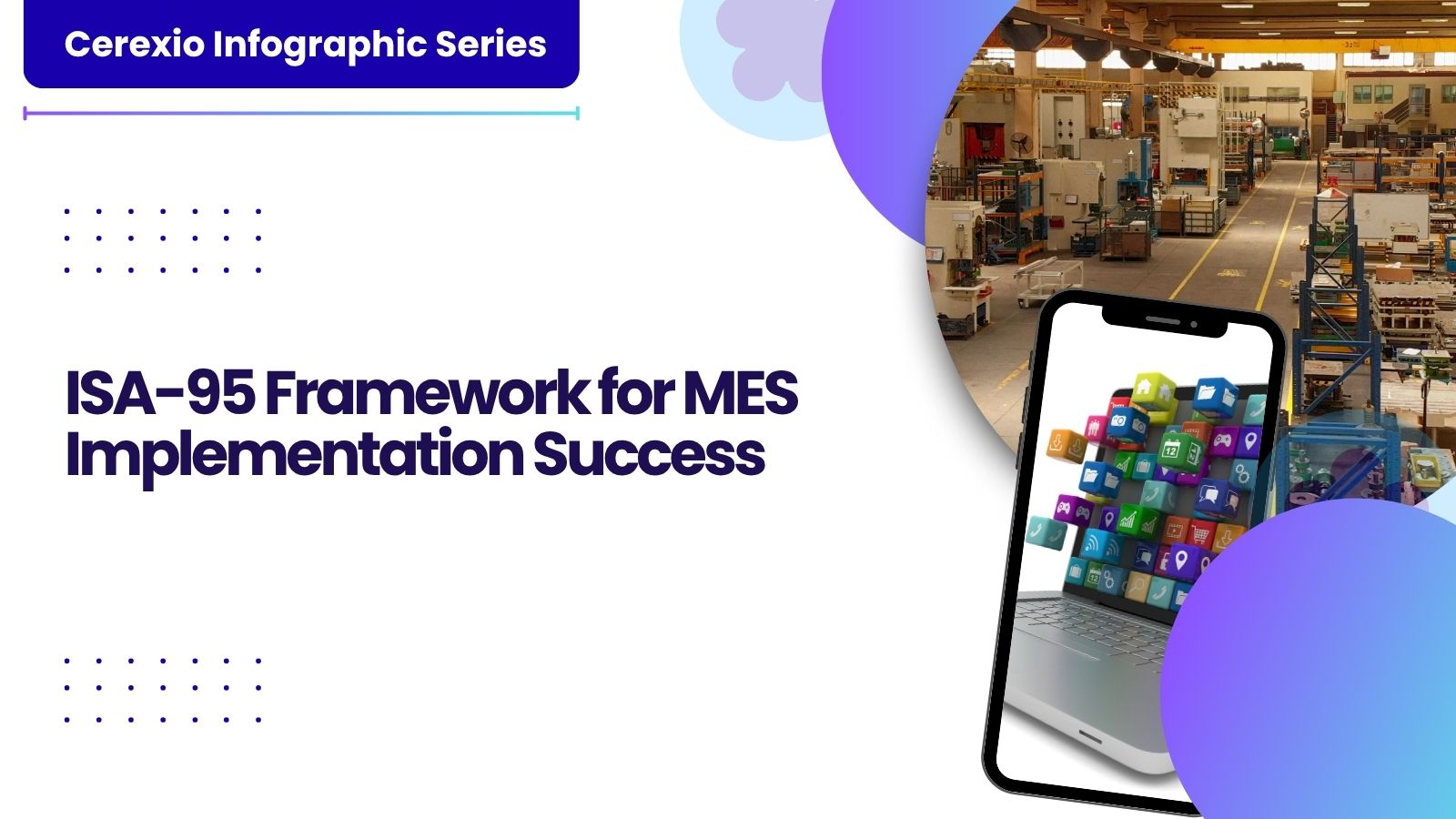 ISA-95 Framework for MES Implementation Success