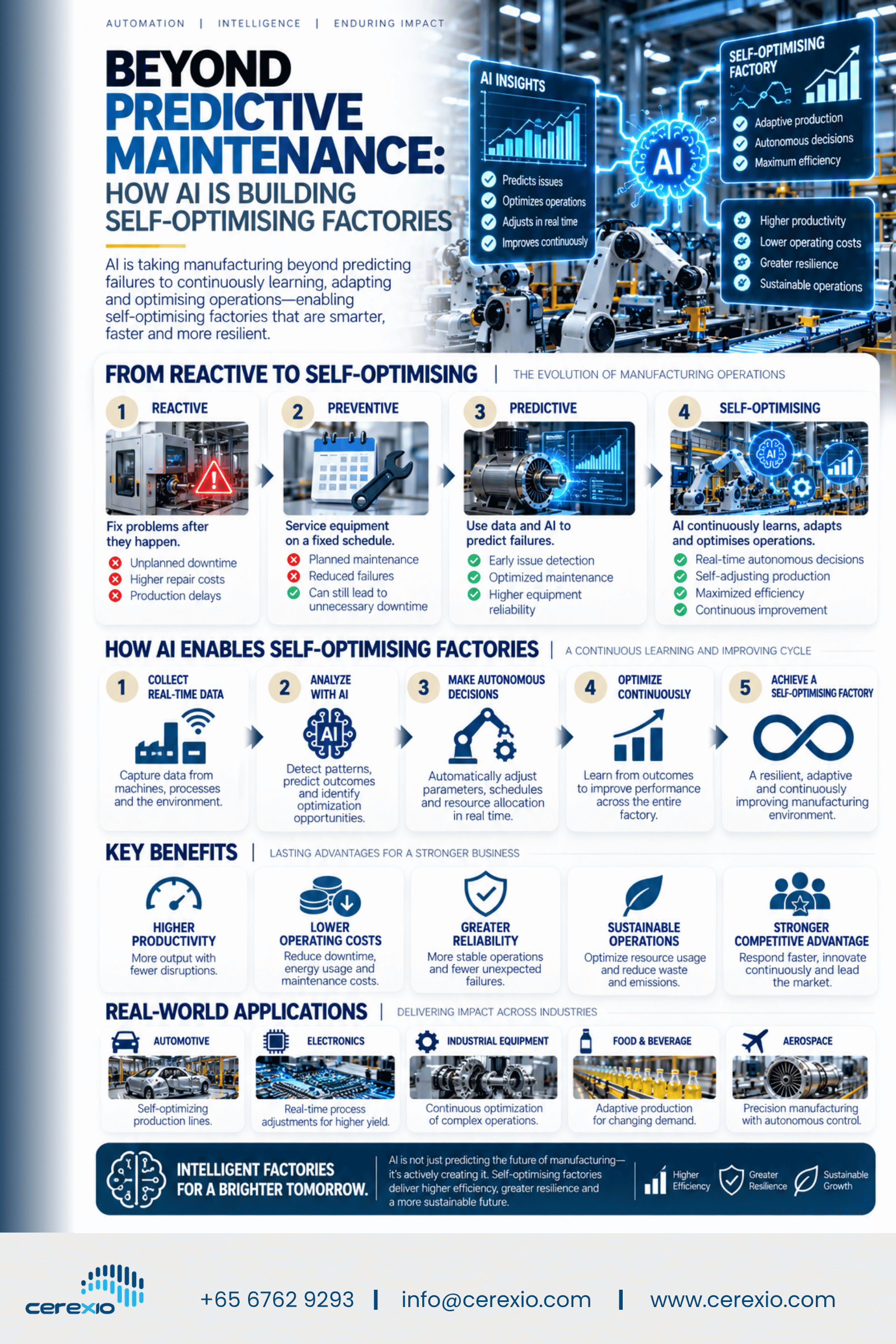 From Engineering Drawings to Instant Quotations_ The Rise of AI-Powered Manufacturing
